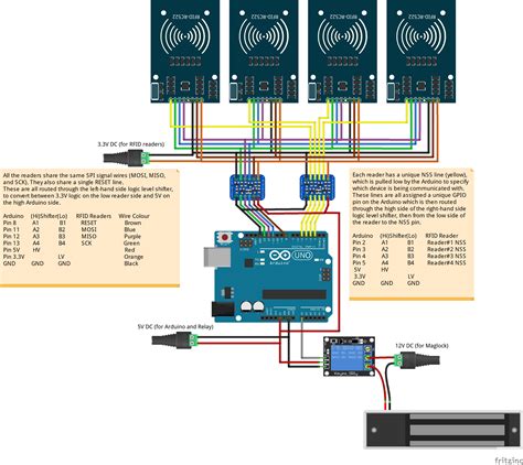 multiple rfid readers spi bus arduino|multiple rfid tags simultaneously.